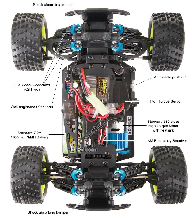 Радиоуправляемый монстр HSP KidKing 4WD RTR масштаб 1:16 2.4G - 94186