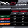 FXX CS kit (1.37|1.62|1.82|1.93) - MST-210383