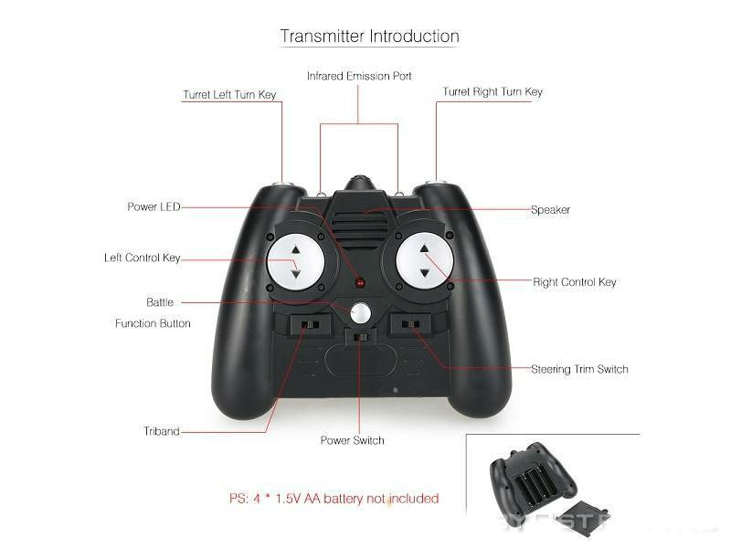 Радиоуправляемый танк Tiger Panzer масштаб 1:26, 27Mhz - 3828
