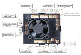 Блок электроники со встроенным приемником на 2.4GHz Taigen TG-R2.4 - TG-R2.4